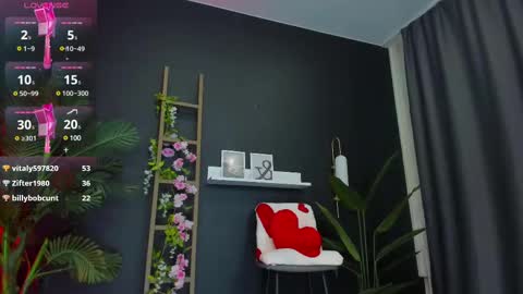 Eva online show from February 11, 8:37 am