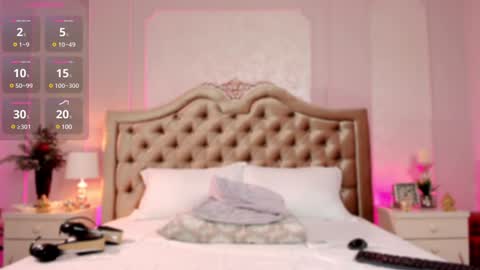 Snapshot of evasparks_ chatting on January 24, 9:47 pm Eva online show from January 24, 9:47 pm