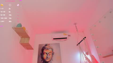 Snapshot of everyh chatting on December 5, 11:07 pm Sophia online show from December 5, 11:07 pm