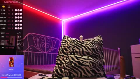 Snapshot of extra_topping chatting on January 4, 7:02 pm extra_topping online show from January 4, 7:02 pm