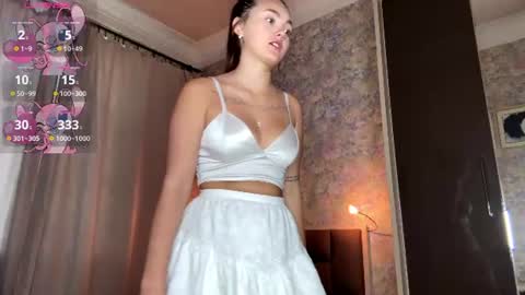 Snapshot of falineellson chatting on June 29, 7:58 am Erika online show from June 29, 7:58 am