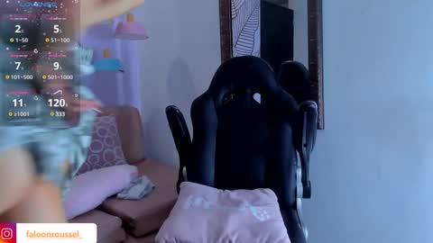 Snapshot of faloonroussel chatting on December 31, 12:21 am Faloon online show from December 31, 12:21 am