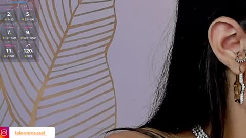 Snapshot of faloonroussel chatting on January 15, 6:29 pm Faloon online show from January 15, 6:29 pm