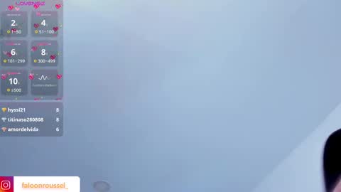 Snapshot of faloonroussel chatting on March 12, 4:08 am Faloon online show from March 12, 4:08 am