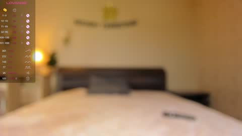 Snapshot of feliceallston chatting on January 15, 5:05 pm Doris online show from January 15, 5:05 pm