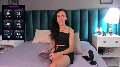 Snapshot of fenix_karoll chatting on February 10, 6:24 pm Karol online show from February 10, 6:24 pm