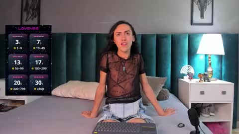 Snapshot of fenix_karoll chatting on February 13, 12:24 am Karol online show from February 13, 12:24 am