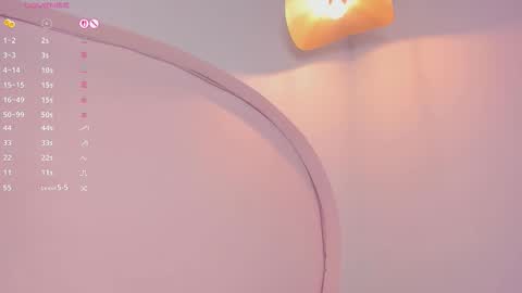  Fernanda Luna  online show from November 25, 7:58 pm