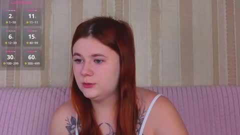 Mabel online show from January 16, 7:34 am