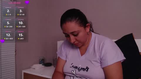 fransheska and Dimytri online show from March 20, 12:59 am