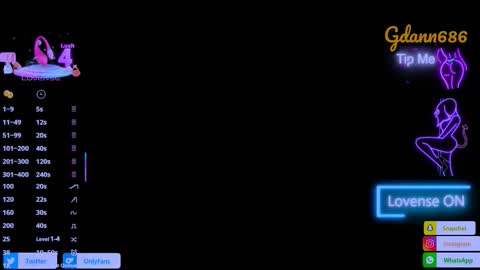 DanNG online show from February 1, 11:58 pm