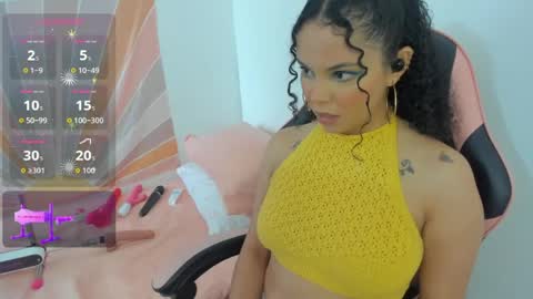 Snapshot of geminivibe chatting on May 8, 4:01 pm geminivibe online show from May 8, 4:01 pm