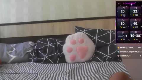 Eva online show from January 15, 10:42 am