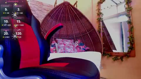 Snapshot of giafu chatting on March 5, 3:07 pm Gia online show from March 5, 3:07 pm