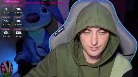 Snapshot of gil_gamesh2nd chatting on October 21, 6:08 pm Mirko online show from October 21, 6:08 pm