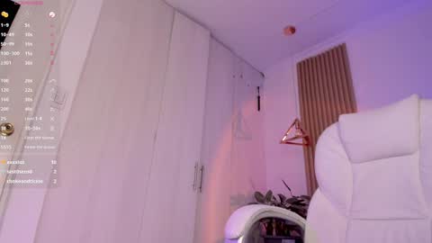 Snapshot of ginnywett chatting on December 3, 5:55 pm Kendall online show from December 3, 5:55 pm