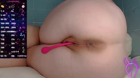 Snapshot of girlmalinkaa chatting on January 14, 7:48 am Anna online show from January 14, 7:48 am