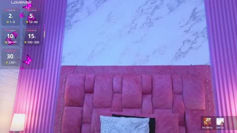 goldilockss15 online show from January 7, 3:09 am