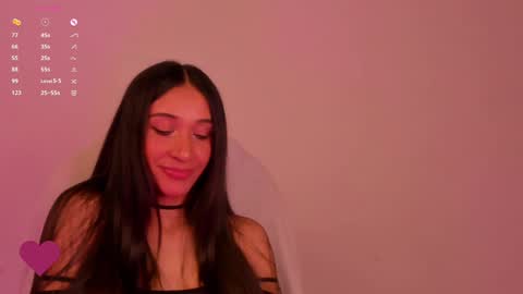 Snapshot of gorgeous_brunette chatting on January 12, 12:23 pm Rose online show from January 12, 12:23 pm