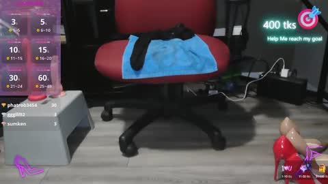 Snapshot of heelsslav21 chatting on December 4, 10:30 pm heelsslav21 online show from December 4, 10:30 pm