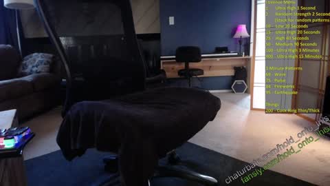 Snapshot of hold_onto_this chatting on January 7, 9:46 pm Moby online show from January 7, 9:46 pm