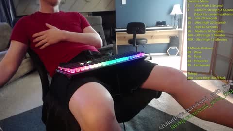 Snapshot of hold_onto_this chatting on January 8, 5:37 pm Moby online show from January 8, 5:37 pm