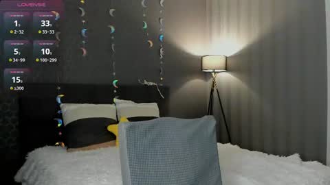 Chantal online show from July 11, 7:27 pm