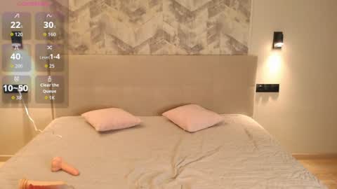 Snapshot of horney_emma chatting on July 13, 9:28 pm Emma online show from July 13, 9:28 pm