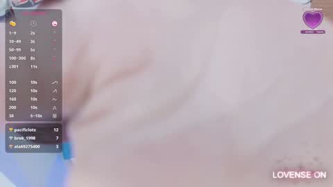 hotlittlechill online show from January 24, 5:21 pm