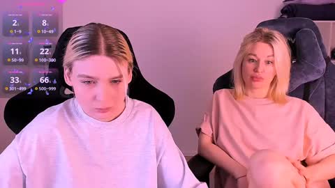 Snapshot of hottyblonds chatting on December 2, 2:19 pm Nessie and Jessie online show from December 2, 2:19 pm