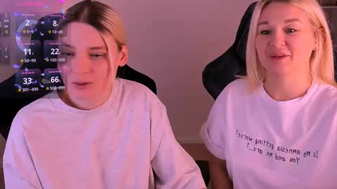 Snapshot of hottyblonds chatting on December 7, 2:24 pm Nessie and Jessie online show from December 7, 2:24 pm