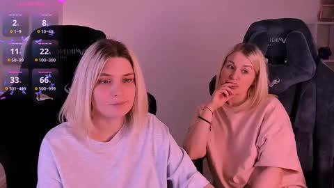 Snapshot of hottyblonds chatting on December 8, 9:08 pm Nessie and Jessie online show from December 8, 9:08 pm