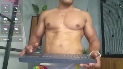 Ian knox online show from January 9, 7:59 pm