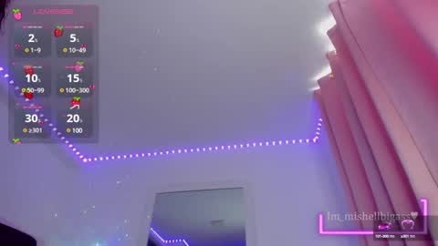 Mishell Martinez    INSTAGRAM im mishellbigass online show from January 23, 7:40 pm