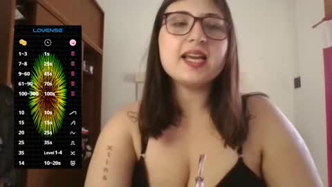 Snapshot of imsohornydacom chatting on December 31, 4:04 pm Florencia online show from December 31, 4:04 pm