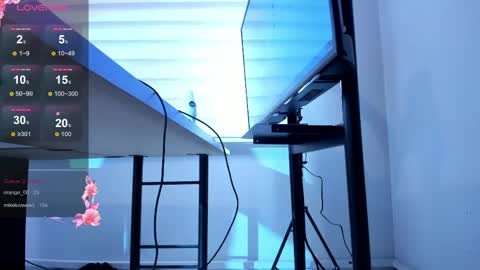 Snapshot of indigo_sativa chatting on May 15, 11:45 pm Indigo Wild online show from May 15, 11:45 pm