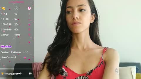 Snapshot of innocentlatiina chatting on January 13, 7:21 pm Laroa online show from January 13, 7:21 pm