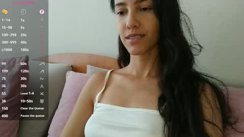 Snapshot of innocentlatiina chatting on January 18, 8:23 pm Laroa online show from January 18, 8:23 pm