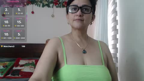 Isabeel Sofia online show from November 6, 5:03 pm
