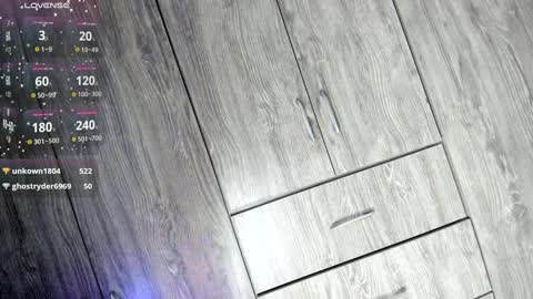 Isabella Sea online show from January 7, 4:50 am