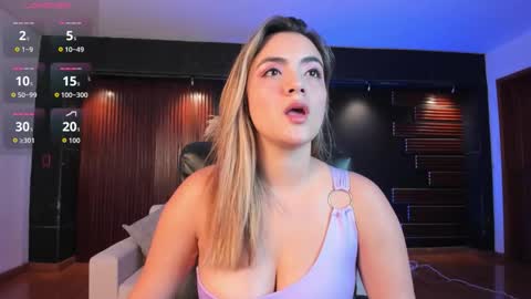 Snapshot of isabellaajoness chatting on February 12, 12:00 pm Isabella Everyday From 0530 to 1430 Col Time online show from February 12, 12:00 pm