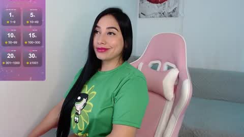 Snapshot of ivanacooper chatting on January 12, 6:49 am ivana online show from January 12, 6:49 am