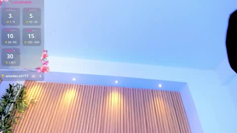 ivanna online show from January 31, 7:11 pm