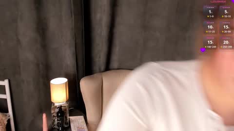 Snapshot of janetjennings chatting on February 15, 9:16 am Day Alice Night Stella online show from February 15, 9:16 am