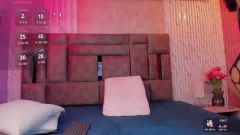 Snapshot of jannacasey chatting on February 7, 11:25 am Janna Casey online show from February 7, 11:25 am