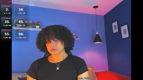 Snapshot of jazmine__flower chatting on October 31, 4:57 am Jazmine Flower online show from October 31, 4:57 am