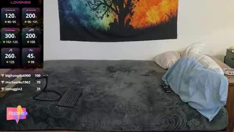 Jenna Wett and Ricky Love online show from February 21, 2:28 am