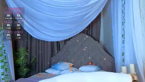 jesica_moon_peachy online show from October 27, 1:20 am