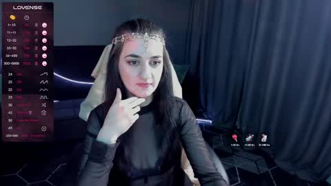 Snapshot of jessica_alford chatting on December 7, 3:14 am Jessica online show from December 7, 3:14 am