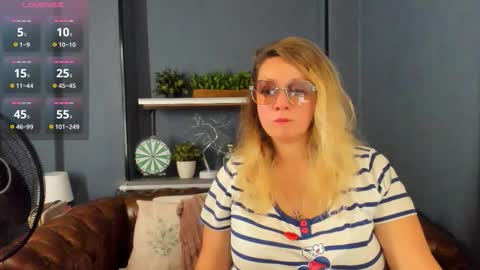 Snapshot of jessica_foxie chatting on September 12, 8:14 am Jessica online show from September 12, 8:14 am